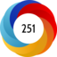 Article has an altmetric score of 251