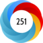 Article has an altmetric score of 251