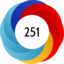 Altmetric Attention Score: 251