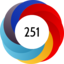 Article has an altmetric score of 251