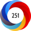 Altmetric Attention Score: 251