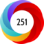 Article has an altmetric score of 251