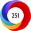 Article has an altmetric score of 251