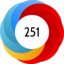 Altmetric Attention Score: 251