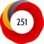 Article has an altmetric score of 251