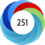 Article has an altmetric score of 251