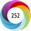 Altmetric score 252