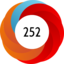 Article has an altmetric score of 252