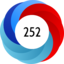Altmetric Attention Score: 252