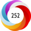 Article has an altmetric score of 252
