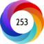 Article has an altmetric score of 253