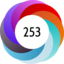 Article has an altmetric score of 253