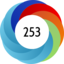 Article has an altmetric score of 253