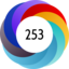 Article has an altmetric score of 253
