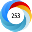 Altmetric Attention Score: 253