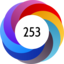 Article has an altmetric score of 253