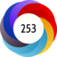 Article has an altmetric score of 253