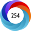 Article has an altmetric score of 254