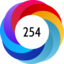 Article has an altmetric score of 254
