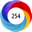 Article has an altmetric score of 254