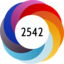 Altmetric score 2542
