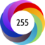 Altmetric score 255