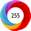 Altmetric score 255