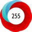Article has an altmetric score of 255