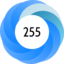 Altmetric Attention Score: 255