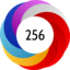Article has an altmetric score of 256