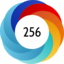 Altmetric score 256