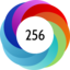 Altmetric score 256