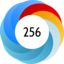 Altmetric Attention Score: 256