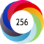 Altmetric score 256