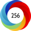 Article has an altmetric score of 256
