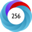 Article has an altmetric score of 256