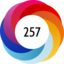 Article has an altmetric score of 257