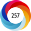 Altmetric score 257