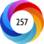 Score 257