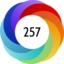 Altmetric score 257