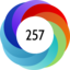 Article has an altmetric score of 257