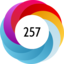 Altmetric score 257