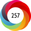 Article has an altmetric score of 257