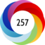 Altmetric score 257
