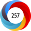 Altmetric Attention Score: 257