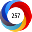 Altmetric Attention Score: 257