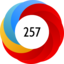 Altmetric Attention Score: 257