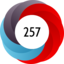 Article has an altmetric score of 257