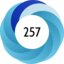 Article has an altmetric score of 257