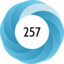 Article has an altmetric score of 257